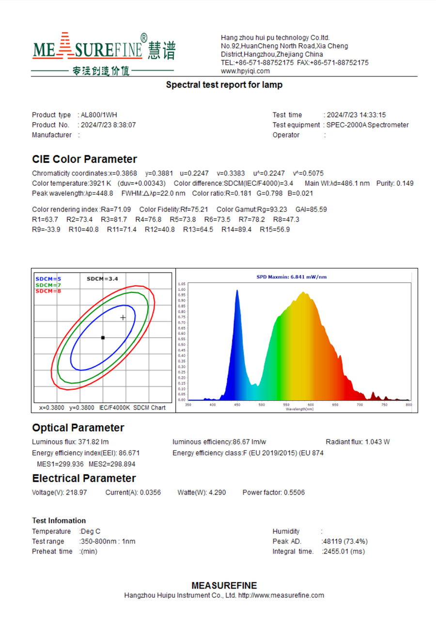 Lampa ścienna LED Liv, 16 W, zimne/ciepłe/neutralne światło, białe