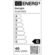 Neon Flex Czerwony 2835 12V IP65