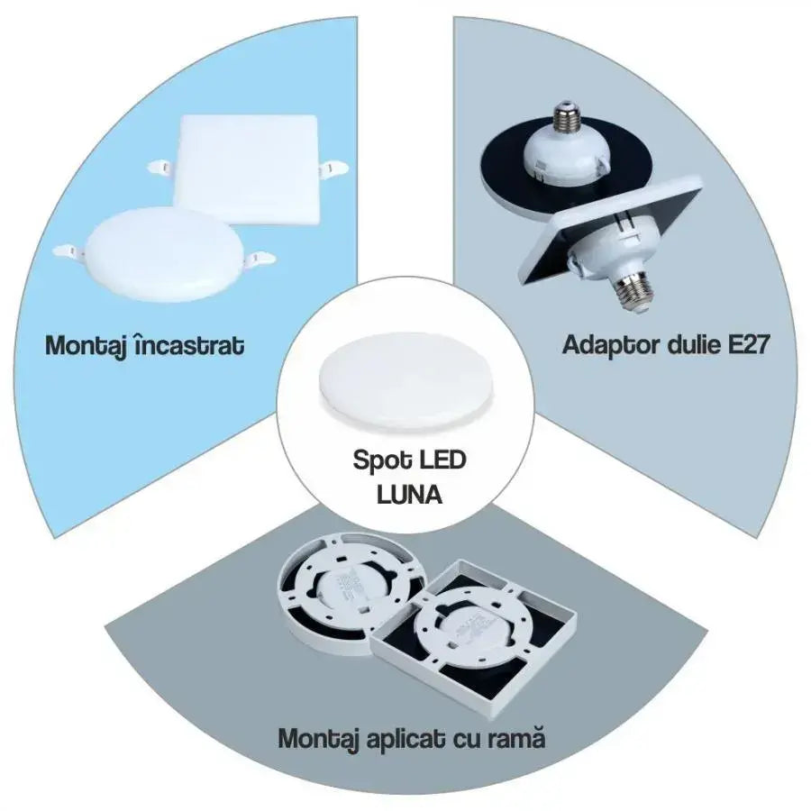 Luna Led Spot, 30W, IP.20, 6000K