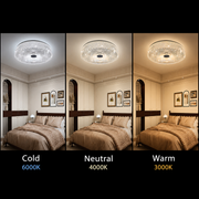 Lustra LED RADIAN Eleganza, 38.9W, Diametru 48.5 cm, Lumina Calda/Neutra/Rece, Alb