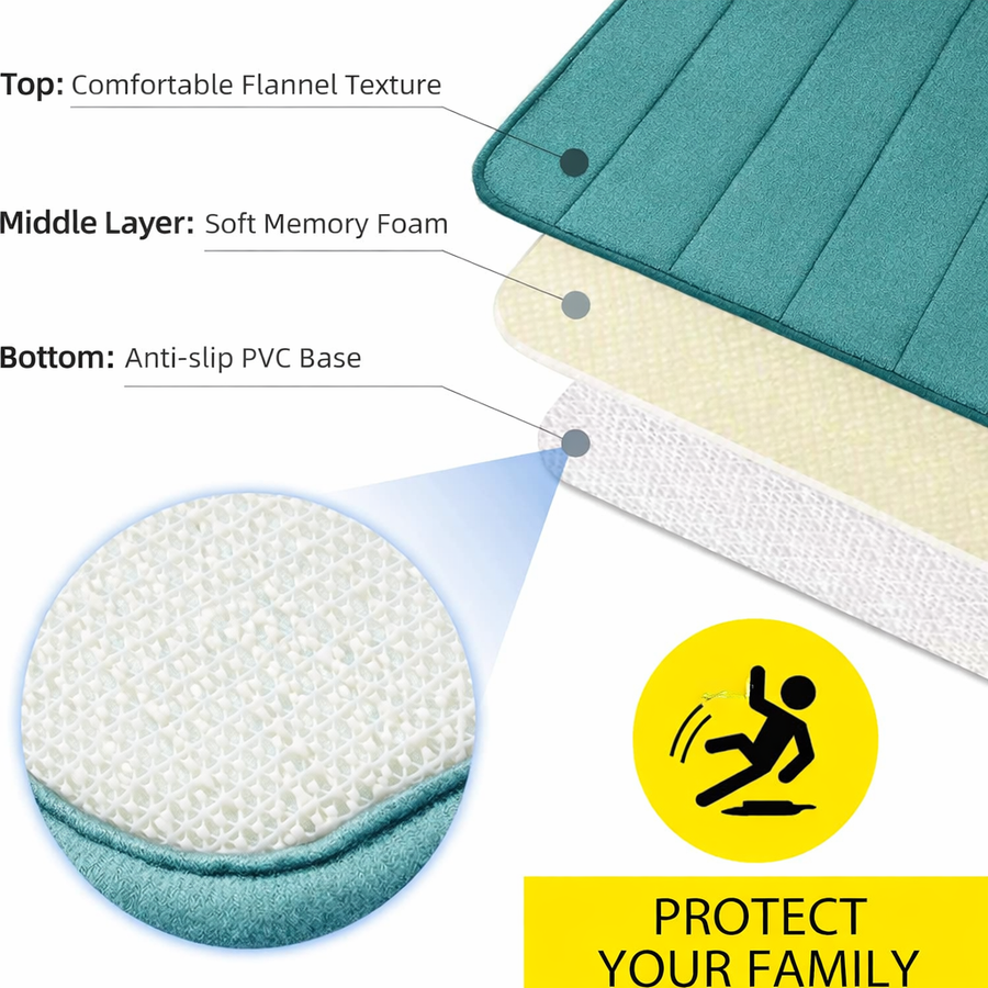 Zestaw 3 mat do kąpieli, 50x40 cm, niebieski, antypoślizgowy