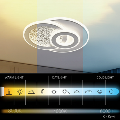 LED Kompacic 34W, 3 kółka, zimno/gorące/neutralne światło, białe