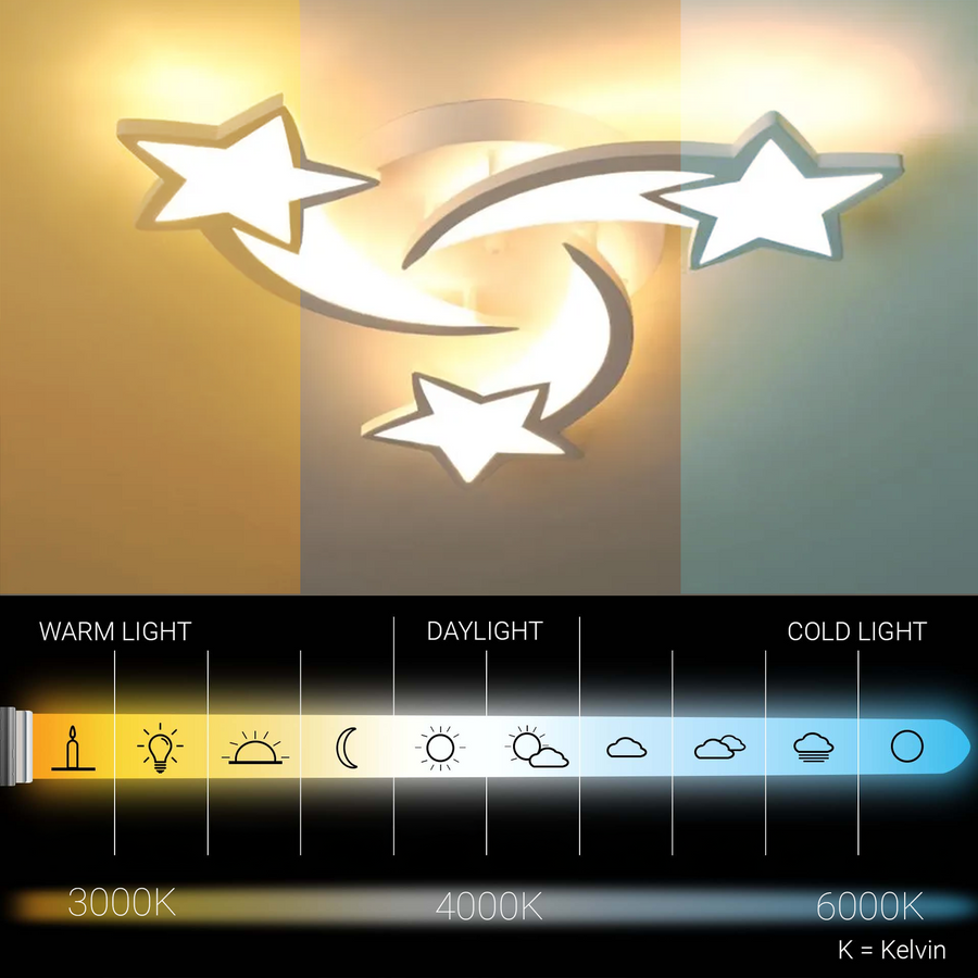 Żyrandol LED z pilotem IPOMOEA 48W, 3 gwiazdki, światło zimne/ciepłe/neutralne, ściemnialny, biały