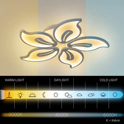 Żyrandol LED z pilotem JAŚMIN 66W, 5 Płatków, Światło Zimne/Ciepłe/Neutralne, Możliwość Przyciemniania, Biały