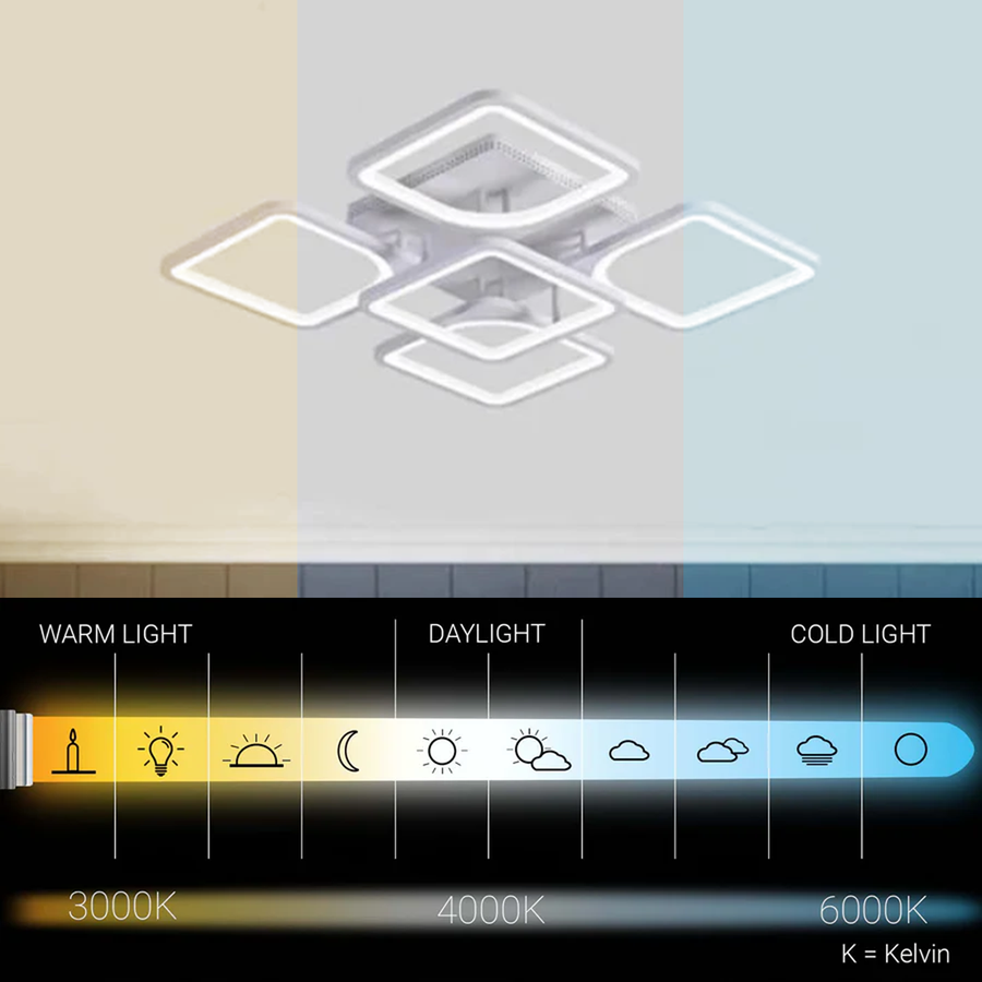 Żyrandol LED z pilotem ZOE 96W, 5 kwadratów, światło zimne/ciepłe/neutralne, ściemnialny, biały