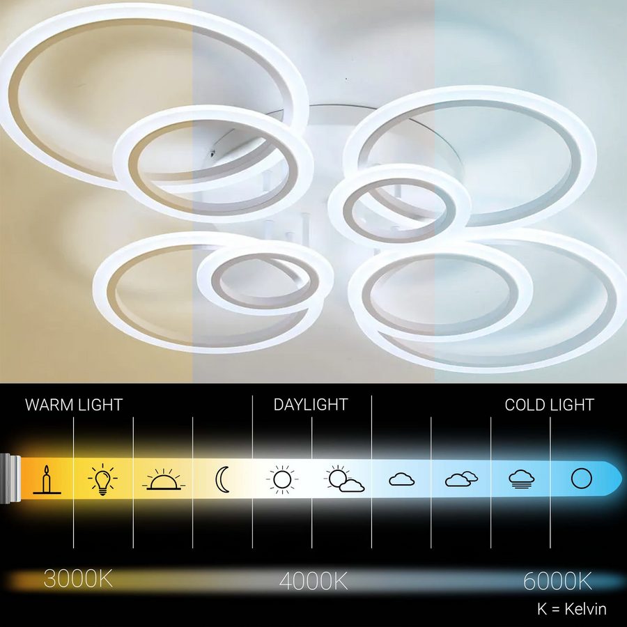 Żyrandol LED BETTY 130 W z pilotem, 8 okręgów, światło zimne/ciepłe/neutralne, ściemnialny, biały