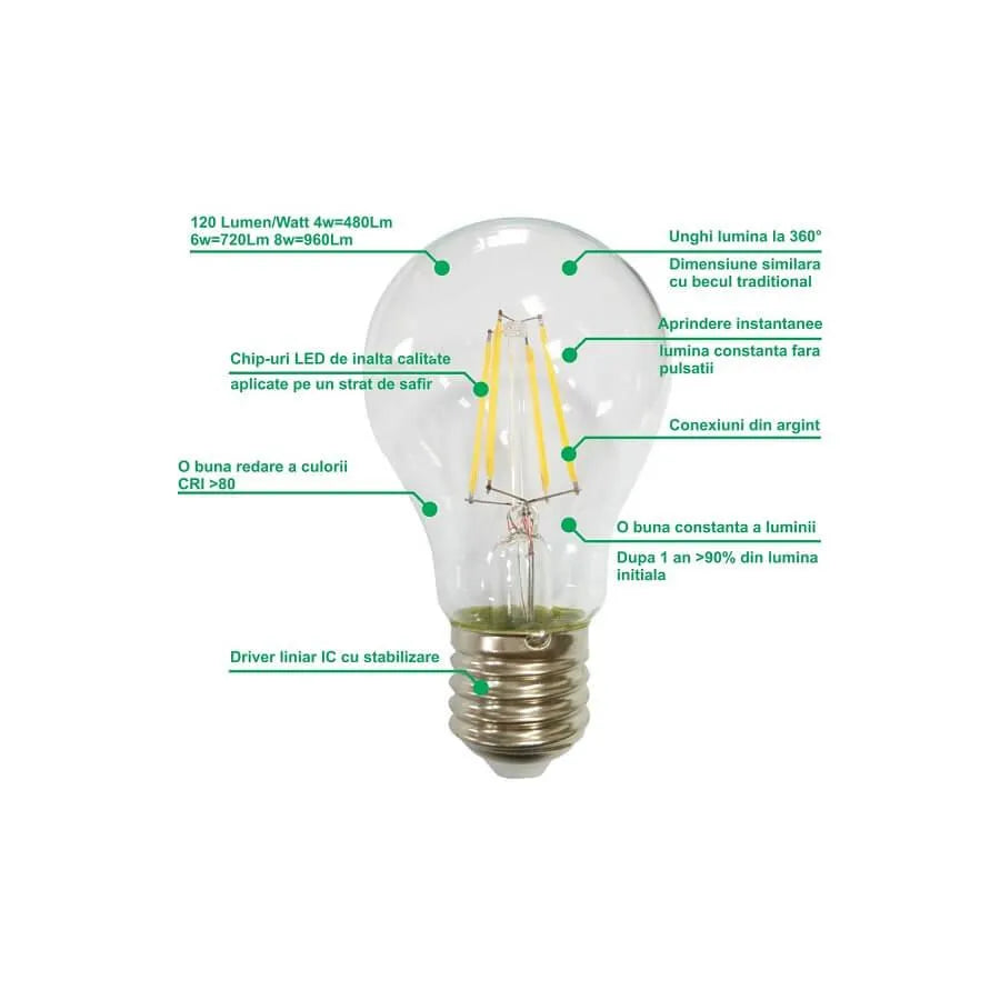Żarówka LED Filament A60 E27 10W=100W 4000K