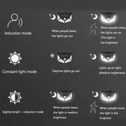 Lampa Solarna z Czujnikiem Ruchu, 100 Diod LED, 20 W, IP.65, Czarna