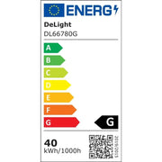 Neon Flex Różowy 2835 12V IP65