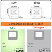 Projektory LED SMD Galaxy, 50W=250W, 6000K, światło zimne