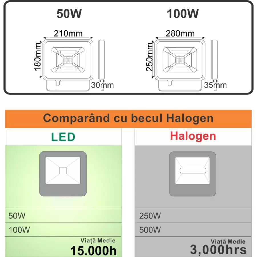 Projektory LED SMD Galaxy, 50W=250W, 6000K, światło zimne