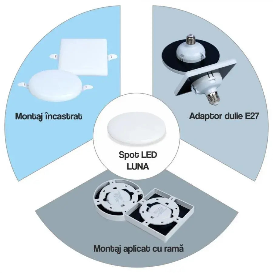 Reflektor LED Luna, 22W, IP.20, 6000K